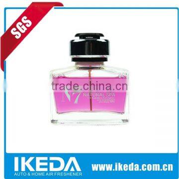 Cheap items to sell old perfume bottles