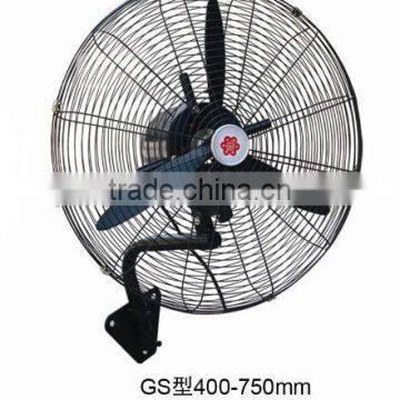 Rechargeable rotary fan for industry