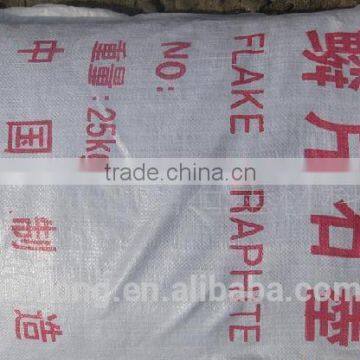 coating in metallurgical industry crystalline natural flake graphite powder CC 98%