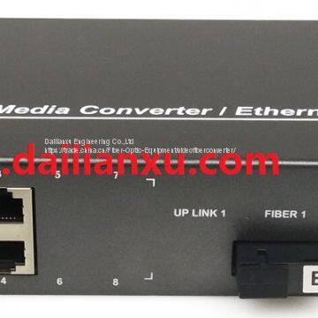 Ring 1+1 Fiber Backup Node type 100M/1000M Gigabit Fiber Optical Ethernet Switch