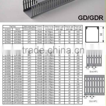 Slotted wiring duct, Slotted cable Trunking, Slotted cable Duct, Slotted PVC Trunking, Slotted PVC Duct, Slotted PVC wiring duct