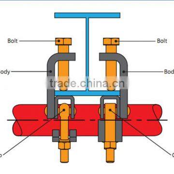 Easy to Use Lightweight Scaffolding Accessory Drop Forged Girder Coupler Gravlock
