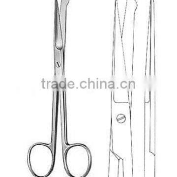 OPERATING SCISSORS