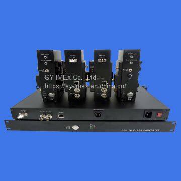 Multi Functional Camera Mount Transceiver, SMPTE Fiber, SDI, Intercom, Tally, Data, Ethernet, AV, Genlock Optional photo-3
