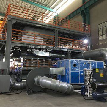 S SS SMS PP Non Woven Fabric Making Machine photo-4
