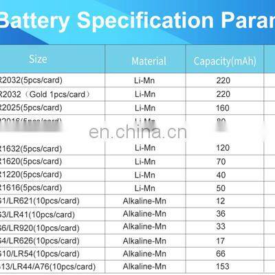 Customized Packaging Ag13 Button Cell 1.5v Lr44 Alkaline Button Cell photo-2