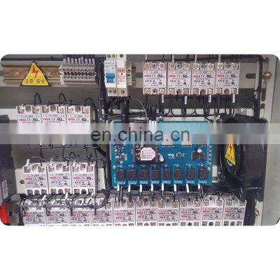 8 Channel WIFI Ethernet Wireless Relay Controller Card for Windows Mac OS photo-3