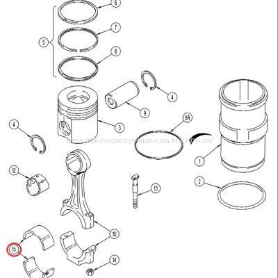 Cummins 6CT FLX3010  connecting rod bearing shell 87443389/84156219/84156220/84156221/84156222