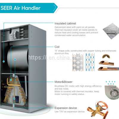 Heating Ventilation Conditioning photo-5