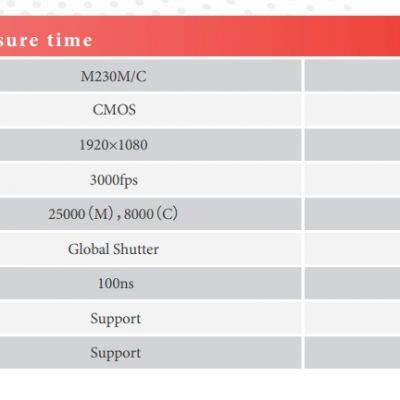 M230 M/C High Speed Camera photo-3