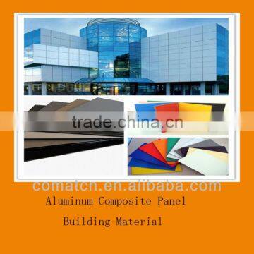 aluminium and plastic composite panel with good quality & price / PE coating aluminium composite panel price