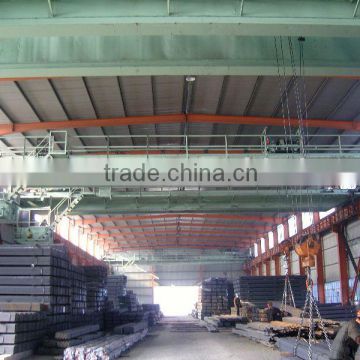 JIS Standard Channel Steel