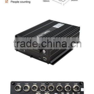 Teswelltech Gps 3G 4g WIFI Mobile NVR for Bus 1080P 4ch/8ch Mobile Nvr /mnvr With Built-in POE 3G Mnvr photo-4