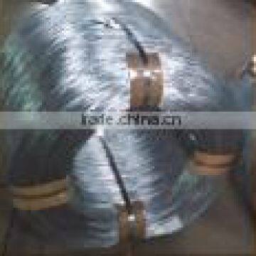 Galvanized Tie Wire photo-3