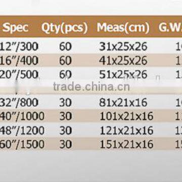 Professional Heavy Duty Aluminum Spirit Level photo-3