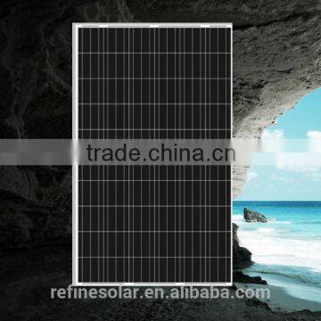 Solar Pump Inverter