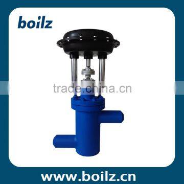 pressure relief valve for oil gas steam water