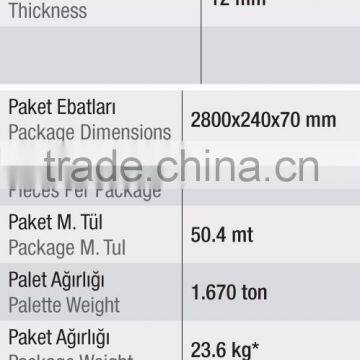 Pvc Mdf Skirting, Baseboard photo-3