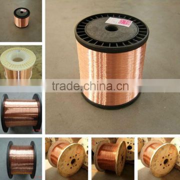 CX-37% copper clad aluminum wire for signal transmission