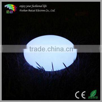 Mini Flat LED Light BCD-361L