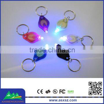 Wholesale 395-400nm purple light UV LED keychain light manufacturer in china