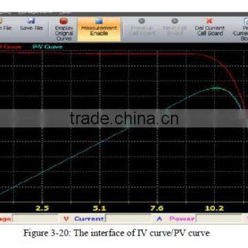 Keyland Solar Panel Xenon Lamp Sun Simulotor GTM-AAA/ABB photo-2