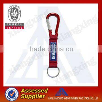 China manufacturer Short lanyard with carabiner hook&PVC patch