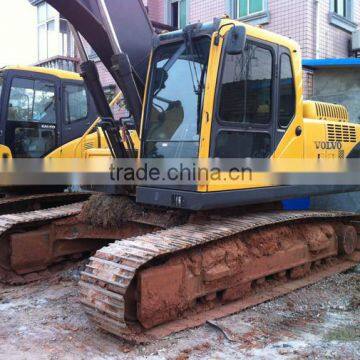 used excavator, doosan excavator, excavator bucket teeth