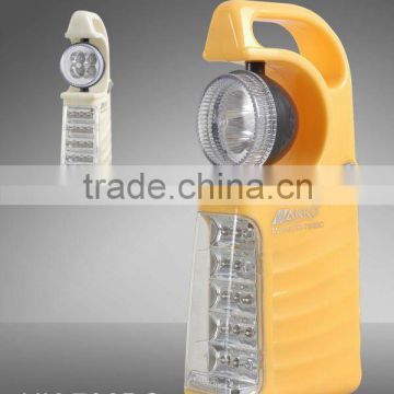 Hakko 1.4ah Rechargeable Comping Lamp Emergency Lights For Homes