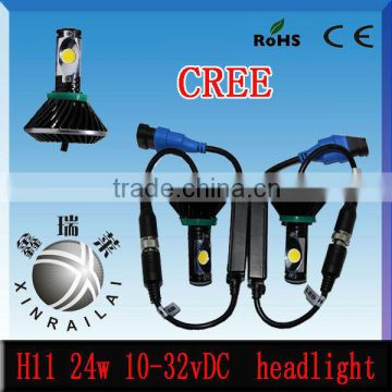 2014 new 24w car led head light led head light 2150lm 10v-32v CREE H11 , car,offroad,truck,headlight