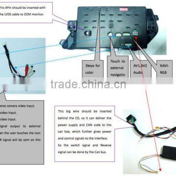 video Interface With Guide line HD Display