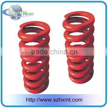 China manufacturer of ground metal Spring