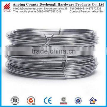 ss 201 stainless steel wire price