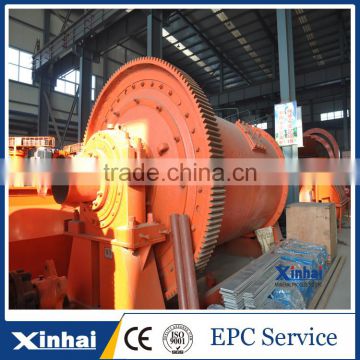 Reliable Quality copper rod grinding machine