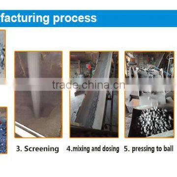 Anyang Manufacture Silicon Carbide Briquette With Best Price photo-4