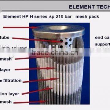 ODM Manufacturer DFFILTRI Confirm to ISO9001:2008 TF-63*80L Suction Filter photo-2