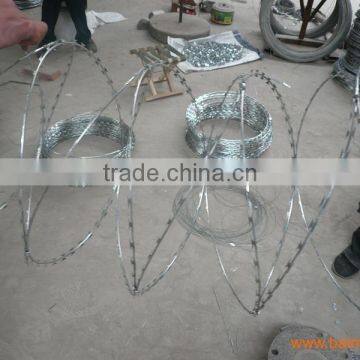 Concertina Razor Wire Machine photo-5