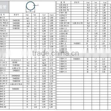Low Price and Good Quality Standard Extrusion Aluminum Profiles photo-6