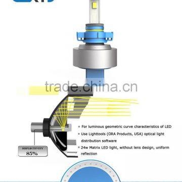 H16 With High Integration of the LED Lamps, H6LED Headlight System is Light, H16 Headlamps Car, photo-3