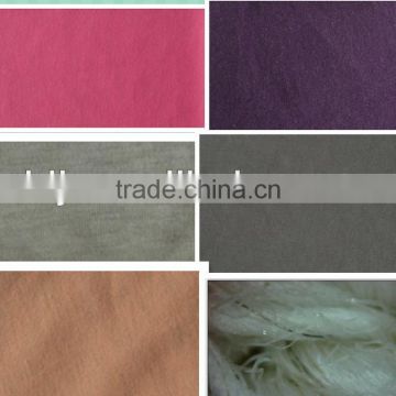 silver fiber antimicrobial anti-odor fabric