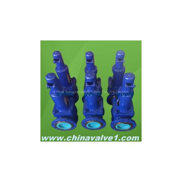 DIN Spring loaded Pressure Safety Valve,900