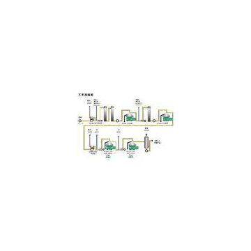 0.1-0.3 Mpa Biodiesel Industrial Oil Separators Used For Oil Water Separating