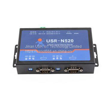 Industrial Serial to Ethernet Converter, 2 Ports photo-2