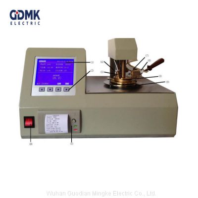 Automatic Closed Cup Flash Point Tester