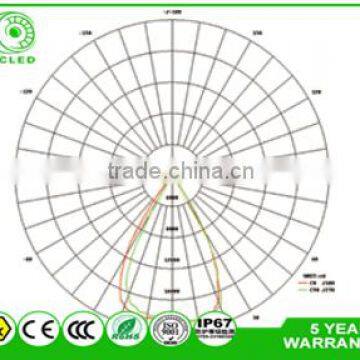 LED COB Bridgelux IP67 ATEX 80W Hazardous Location Led Lighting LED Explosion Proof Light photo-4
