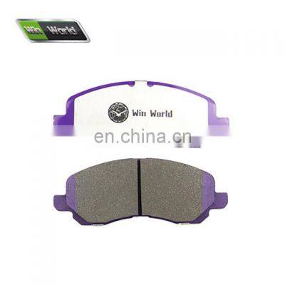 Auto Parts Market Brake Pad in Guangzhou for Grandis/Galant/Outlander/Soveran/Lancer EX/Peugeot4008/SEBRING photo-4