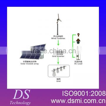 hybrid solar power wind generator highway and camp