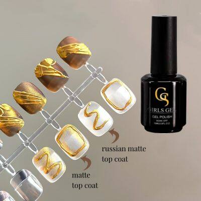 GS MATTE GEL TOP COAT