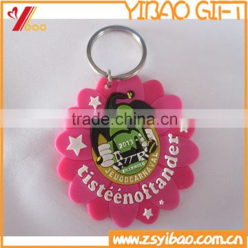 Factory Wholesale Cheap Custom Souvenir Soft PVC Keychain