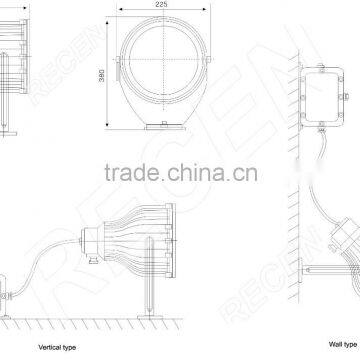 IP65 150W Hanging Style Water Proof Explosion Proof Lighting, Explosion Proof Spot Light, Explosion Proof Flood Light photo-2
